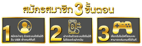รับยูสจากระบบออโต้ใช้งานฟรี